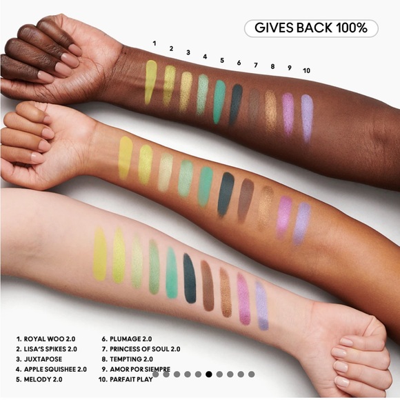 M•A•C 🌈40 SHADES OF PRIDE EYE SHADOW VAULT /SOLD OUT! - Picture 5 of 15